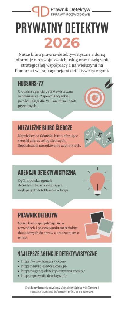 detektyw-gdansk-rozwody-dowody-zdrady
